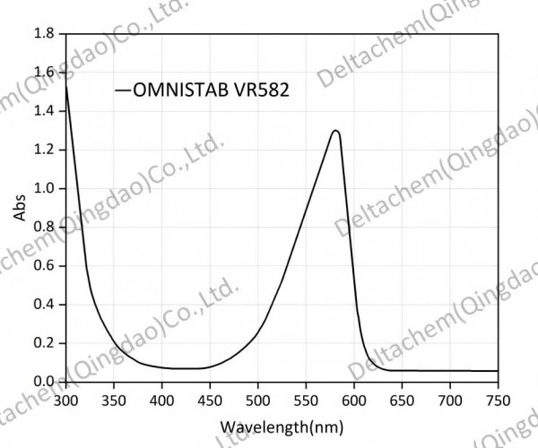 欧稳德 吸收剂 VR 582
